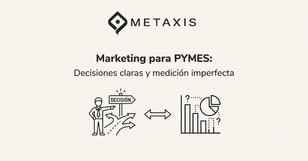 Marketing para PYMES: Decisiones claras y medición imperfecta